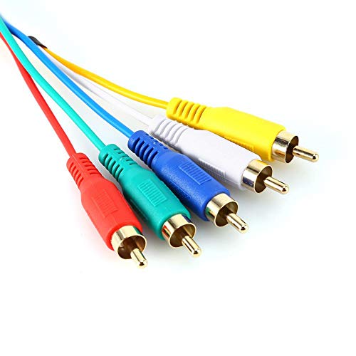 Zerone Cable HDMI a cable de 5 pies / 4.9 ft, HDMI HD 1080P