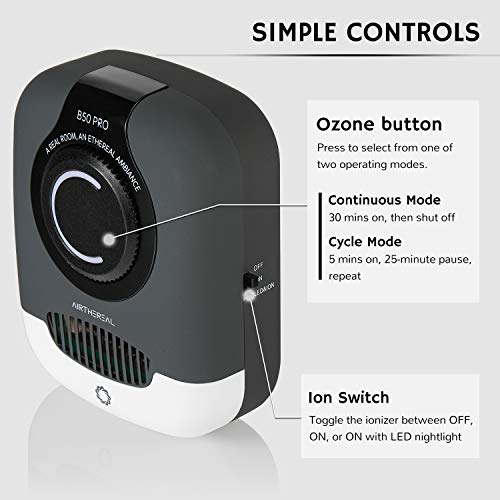 Airthereal B50-PRO Mini generador de ozono con iones negativ