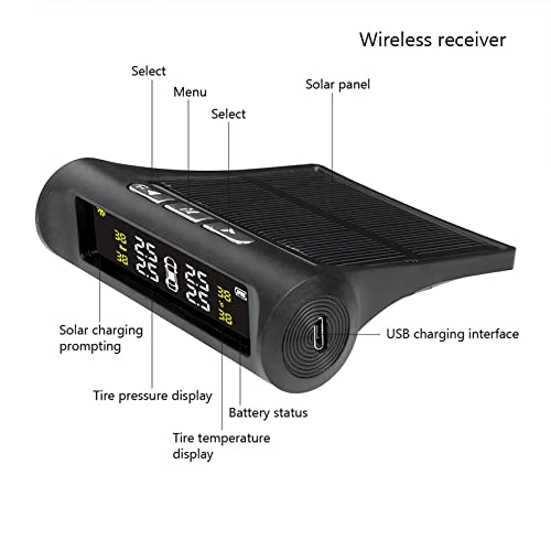Sistema de monitoreo de presión de neumáticos: monitor TPMS