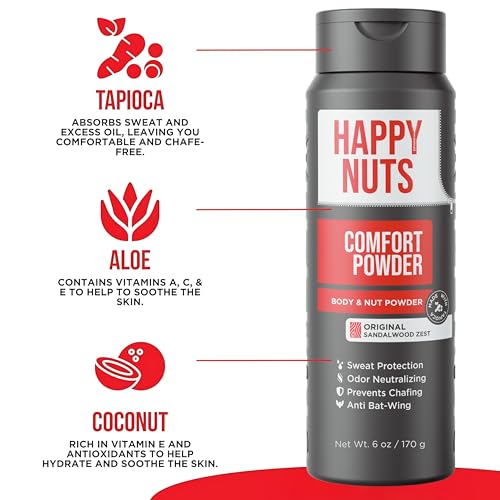 HAPPY NUTS Comfort Powder - Antirozaduras y desodorante, sin