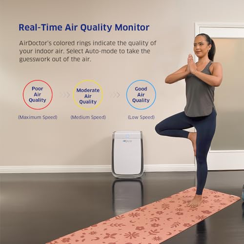 AIRDOCTOR Purificador de aire inteligente 3500i para salas d