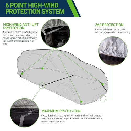 Funda impermeable para todo tipo de clima, 7 capas de algodó