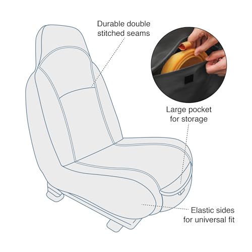 Kurgo Rover - Funda de asiento para perros, funda de asiento