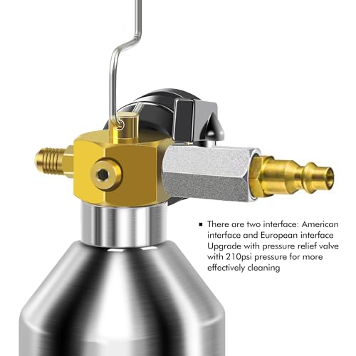 FOUR UNCLES AC Flush Kit - Sistema de Aire Acondicionado Lim
