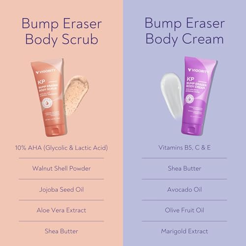 KP Bump Eraser Body Scrub & Keratosis Pilaris Lotion Set – T