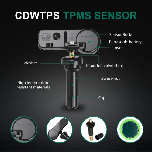 Sensor TPMS, sistema de monitor de presión de neumáticos de