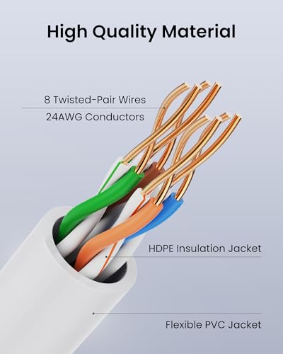 ZOSI Cable Ethernet de 100 pies (98.4 ft), cable de red RJ45