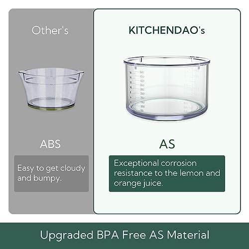 KITCHENDAO Exprimidor de cítricos de naranja limón 2 en 1 co