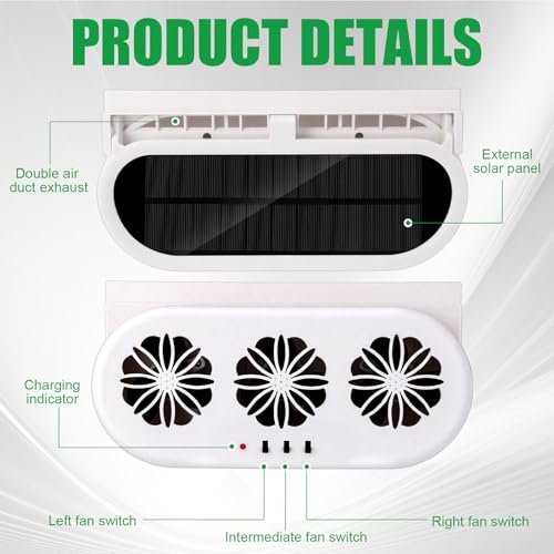 Paquete de 2 ventiladores de escape de automóvil con energía