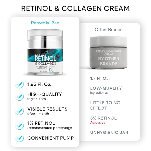 Crema de retinol para la cara, hidratante facial con ácido h