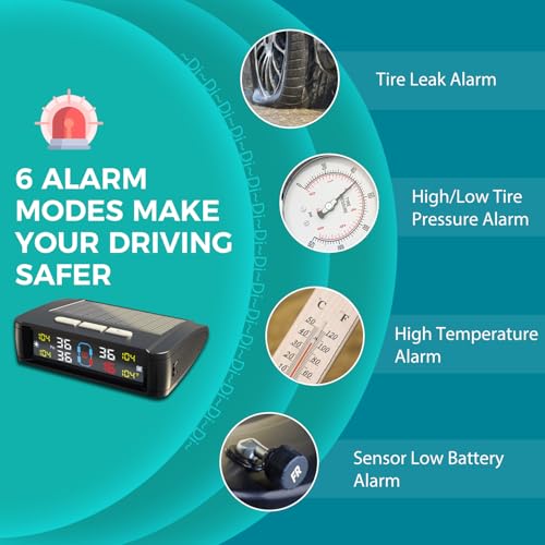 Sistema de monitoreo de presión de neumáticos: TPMS Sistema