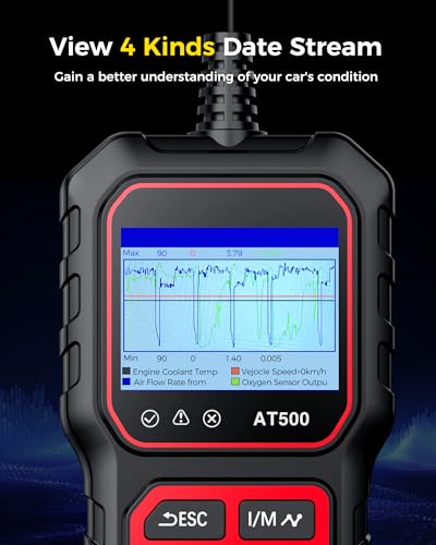 GEARELEC AT500 - Herramienta de diagnóstico del escáner OBD2