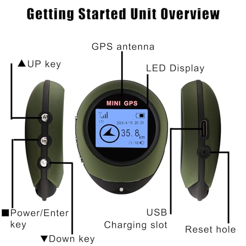 Mini buscador de ubicación GPS para viajar, rastreo de rutas