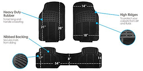 FH Group Climaproof™ Juego completo de alfombrillas de vinil