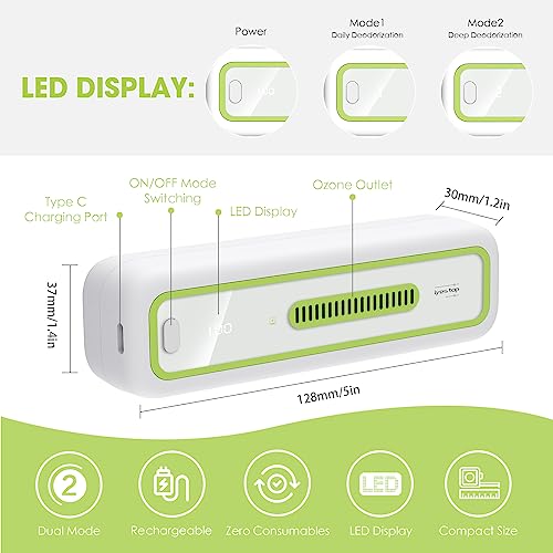 Mini desodorante USB para refrigerador con pantalla LED, abs