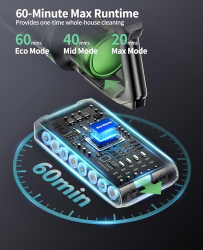 Aspiradora inalámbrica, aspiradoras de 550 W/45 Kpa para el