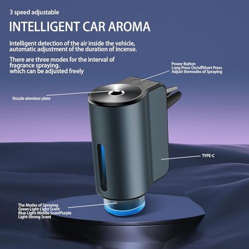 Máquina de aromaterapia inteligente portátil para autos, rec