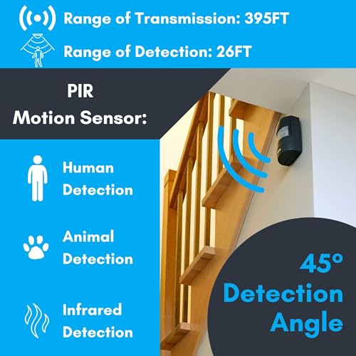 Ideal Security Alarma con sensor de movimiento