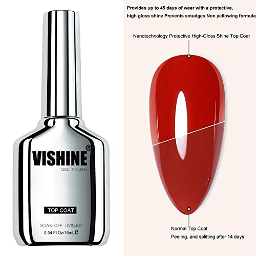 Vishine Nueva tecnología protectora ultra brillante, 2 unida