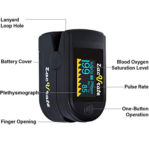 Zacurate Pro Series CMS 500DL - Oxímetro de pulso para medir