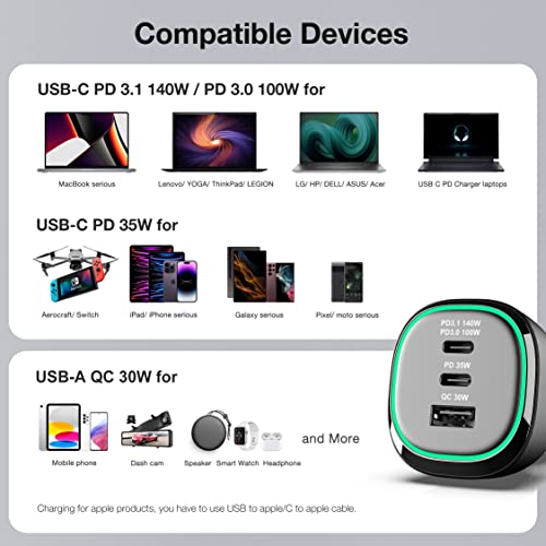 WOTOBEUS Cargador de coche súper rápido de 165 W, adaptador