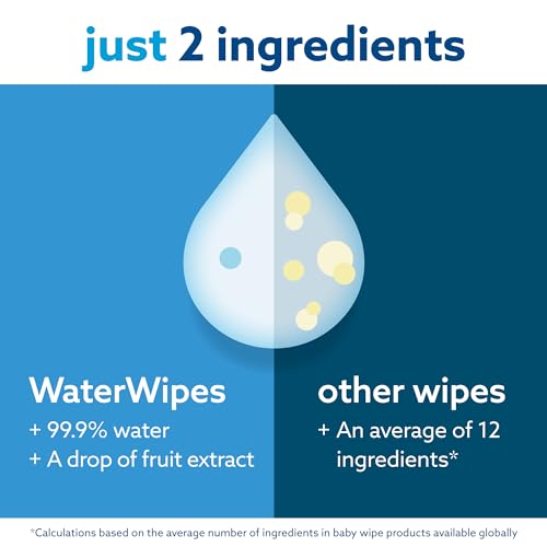 Toallitas Húmedas para Bebés WaterWipes, 4137, 1, 9