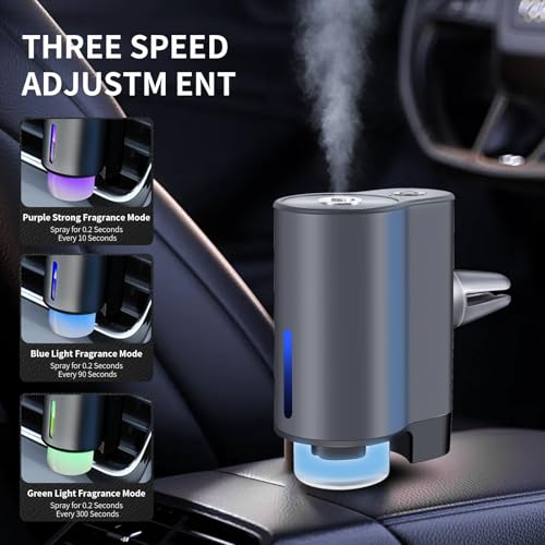 Butianlin - Difusor inteligente de frescura de aire para aut