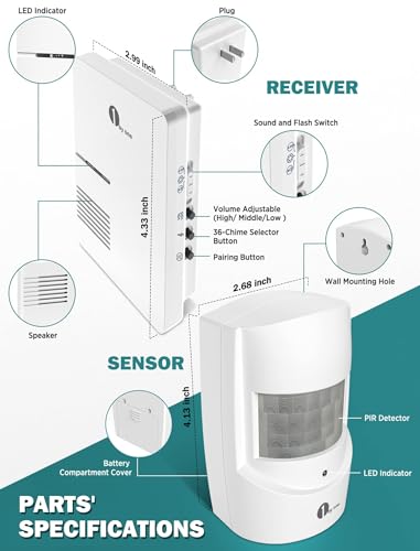 Driveway Alarm - Alarma de movimiento 1byone rango de funcio