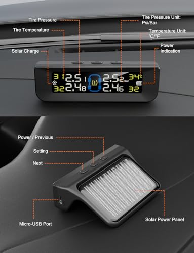 Sistema de monitoreo de presión de neumáticos TPMS Kit de se