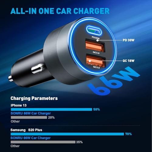 Cargador de coche USB C para iPhone 16, 66 W, adaptador de e
