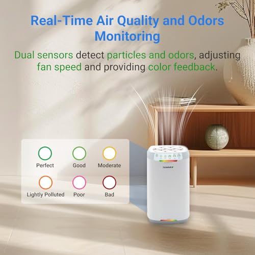 Nuwave Oxypure - Purificador de aire cero con filtros lavabl