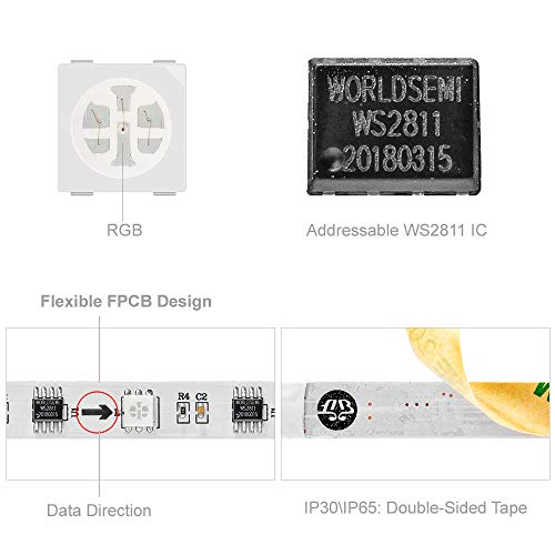 WS2811ALL, Blanco (White PCB)