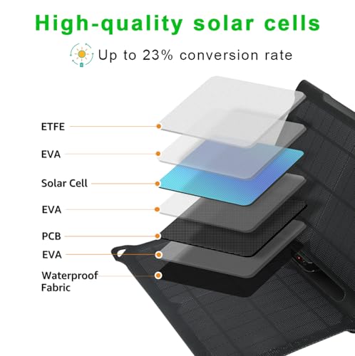Cargador de panel solar portátil de 14 W, cargador de teléfo