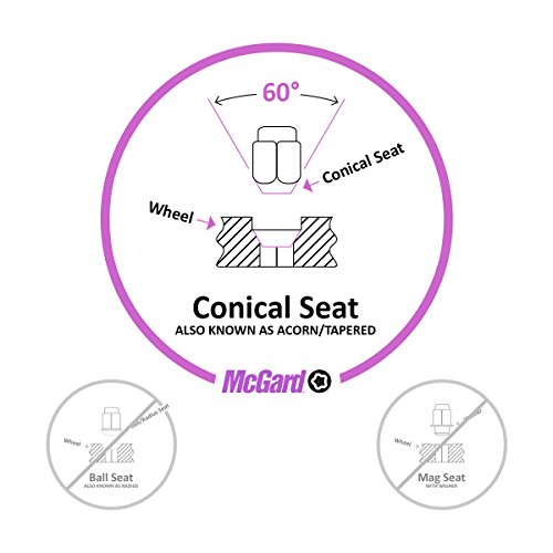 McGard 24538 bloqueos para rueda de cono de asiento cromado
