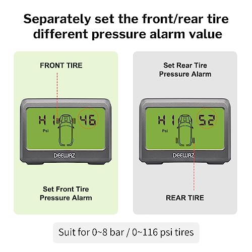 MY66 Solar TPMS - Sistema de monitoreo de presión de neumáti