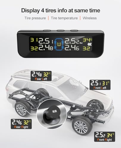 Sistema de monitoreo de presión de neumáticos TPMS Kit de se