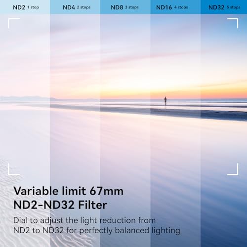 APEXEL Filtro ND de 2.638 in variable ND2-ND32 para iPhone/D