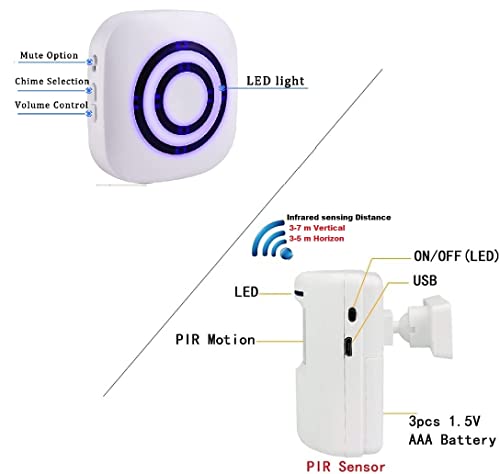 Detector de movimiento, alarma de entrada inalámbrica, senso