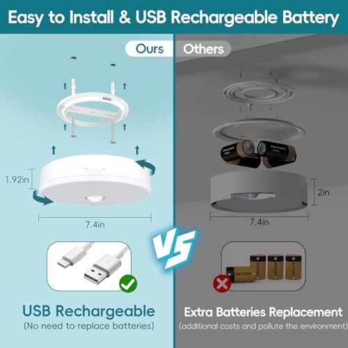 Yurnero Luz de techo recargable con sensor de movimiento con