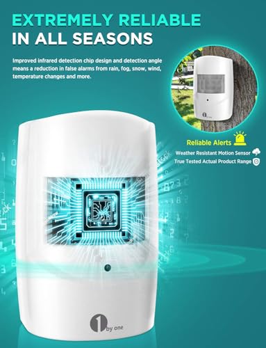 Alarma de entrada inalámbrica para exteriores, alarma con se