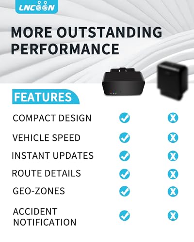 Rastreador GPS para vehículos, localizador de coche OBD 4G L