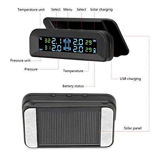 Sistema de monitoreo de presión de neumáticos TPMS solar ina