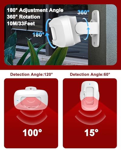 CallToU Alarma inalámbrica con sensor de movimiento para int