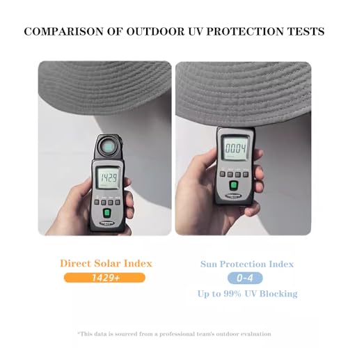 ZOORON Sombreros de sol para hombres y mujeres UPF 50+, somb