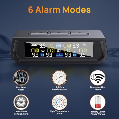 Sistema de monitoreo de presión de neumáticos de caravana, 0