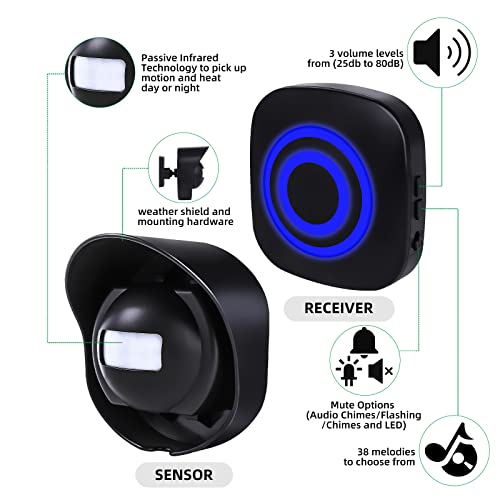 Alarma inalámbrica de entrada de 328 pies con sensor de movi