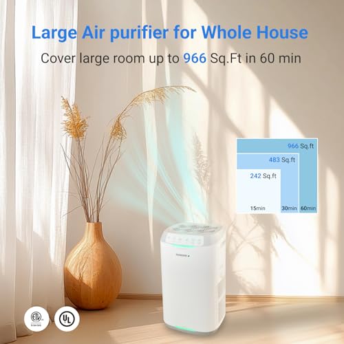 Nuwave Oxypure - Purificador de aire cero con filtros lavabl