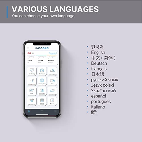 Escáner inteligente, monitor inteligente de salud del vehícu