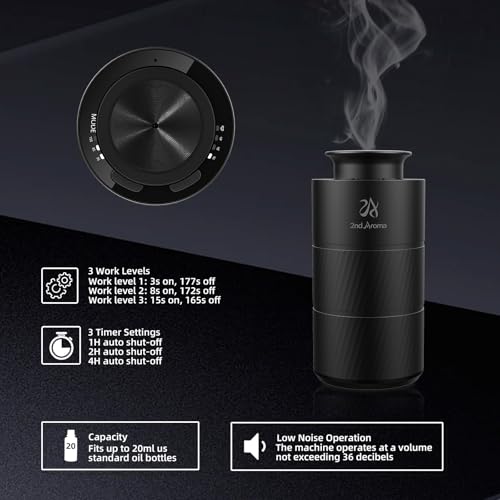 Difusor ambientador para automóvil, difusores de aluminio si