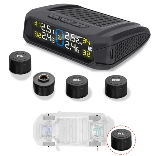 Sistema de monitoreo de presión de neumáticos para automóvil